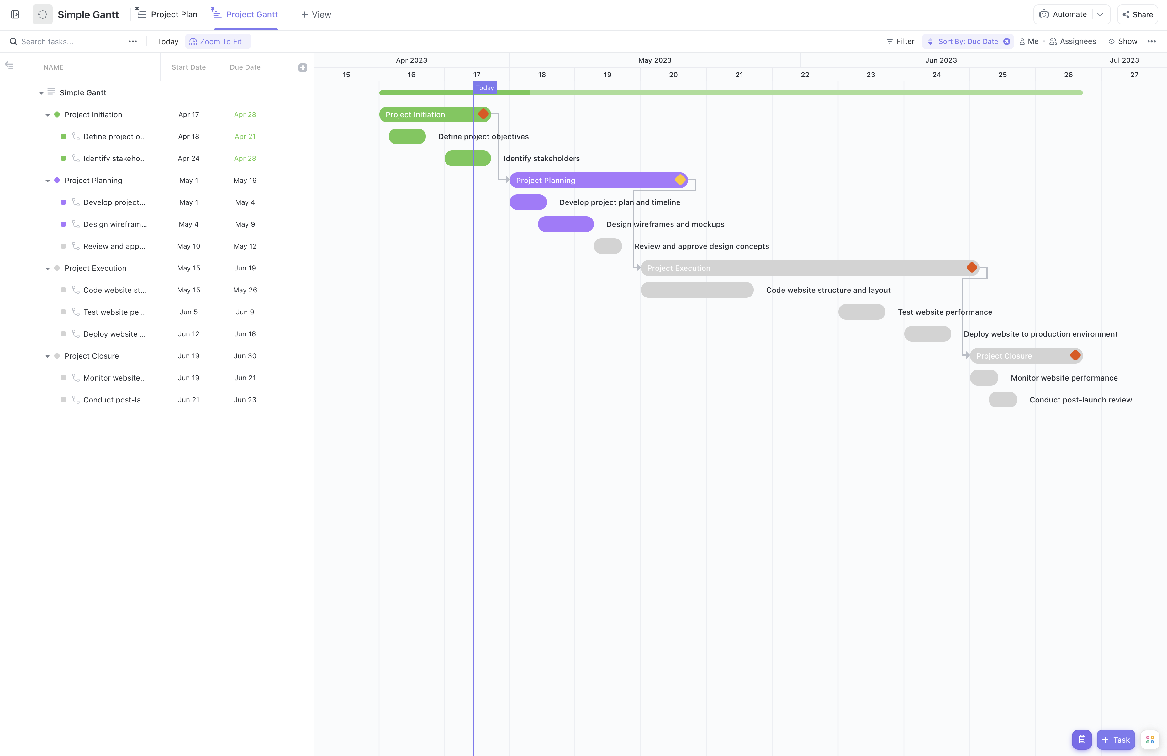 Construction Project Gantt Chart Templateslide 1